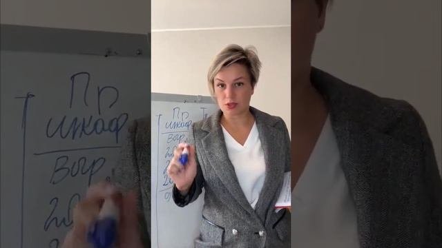Расчет себестоимости и его влияние на результат