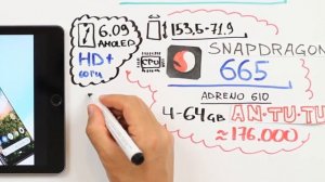ТОП 10 НЕУБИВАЕМЫХ СМАРТФОНОВ
