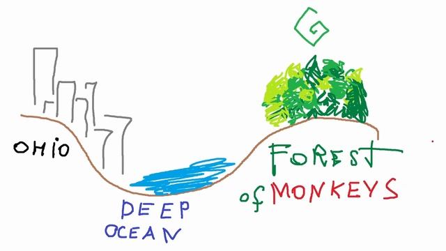 Офисная Одиссея смотреть онлайн