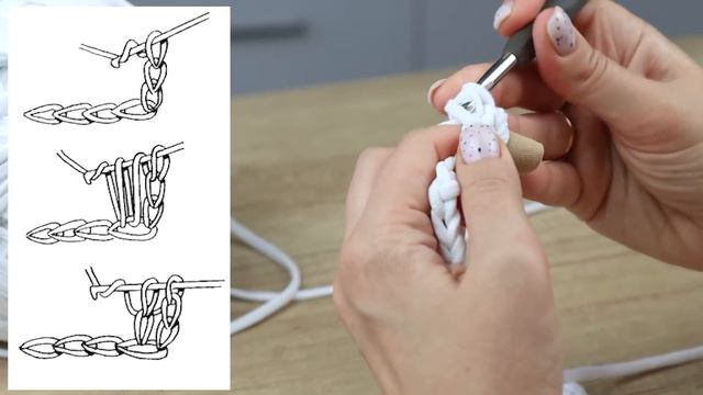 Что делать со СТАРЫМИ ФУТБОЛКАМИ?? 3 DIY идеи переделки футболок. Вторая жизнь вещей своими руками.