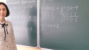 7 класс. Математика. Взаимное расположение графиков линейных функций