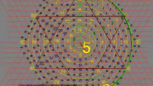 Прогрессия (точка - бесконечность) Progression (point - infinity) 2019 смотреть онлайн