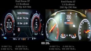 2021 Ford Focus ST mk4 vs 2020 Ford Fiesta ST mk8 Exhaust Battle and acceleration + Top Speed