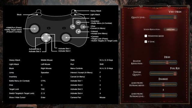 Signs of Darkness E2 смотреть онлайн