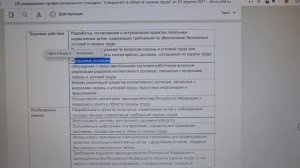 Профстандарт Специалист по охране труда от 22.04.2021 274н