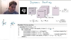Capsule Networks Хинтона - все что вы хотели знать, но боялись прочитать