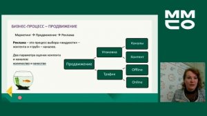 Песталоцции   Структурные элементы бизнес модели ДОО