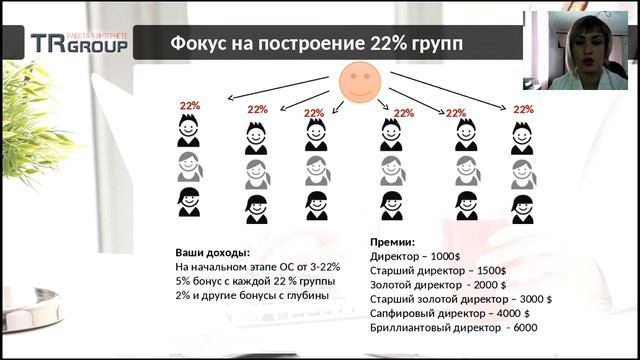 Интернет- система TRGroup от Маргариты Мороз смотреть онлайн