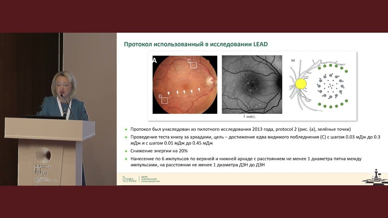 Терапевтический механизм действия 2RT-лазера