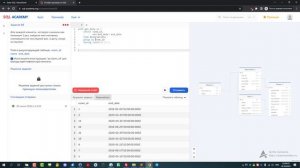 Решение задания #68 в онлайн-тренажере sql-academy.org