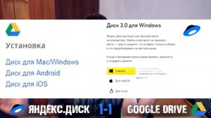 Яндекс.Диск или Google Drive? Какое облачное хранилище выбрать?
