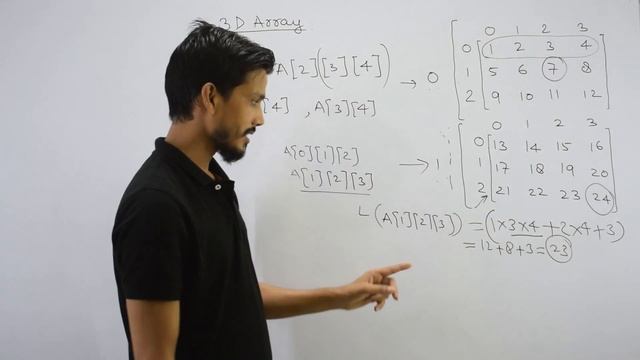 Three Dimensional Array Representation (3D) | Row Major Order | Column Major Order | Data Structure