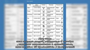 День рождения 9 октября: какой знак зодиака, характер детей и взрослых, имена