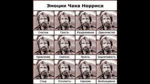 Анекдоты про Чака Норриса