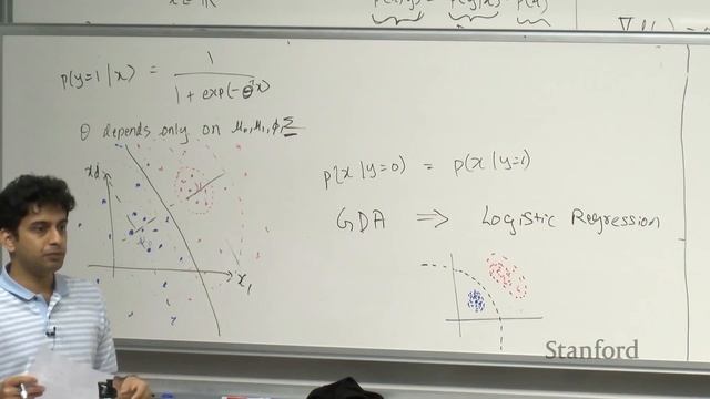 Stanford CS229: Machine Learning | Summer 2019 | Lecture 7 - GDA, Naive Bayes & Laplace Smoothing смотреть онлайн