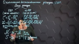 Окислительно-восстановительные реакции. 2 часть. 11 класс.