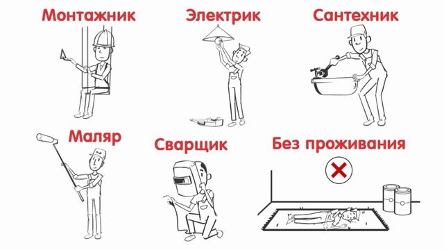 Ремсервис24 (О нас)