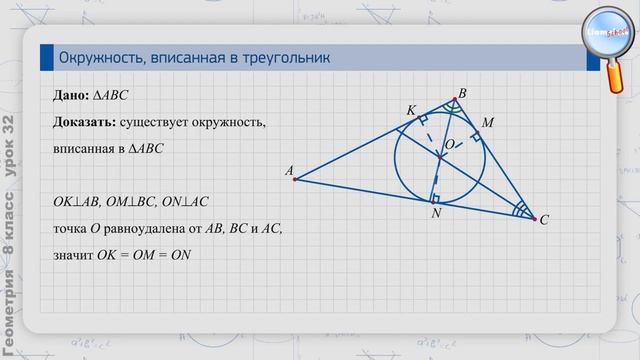 Геометрия 8 класс (Урок№32 - Вписанная окружность.)