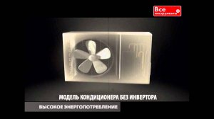 Инверторные кондиционеры Panasonic
