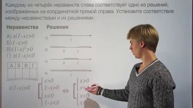 ЕГЭ 2015 по математике Задача №17 базовый уровень смотреть онлайн