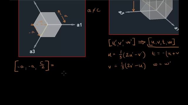 Calculating the Miller Indices for an HCP unit cell смотреть онлайн