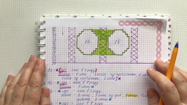 Детский комбинезон «Горошина». Мастер класс. Часть 7. Панамка