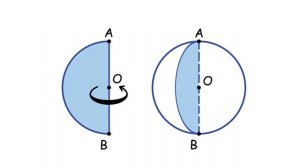 ЦИЛИНДР. КОНУС. ШАР И СФЕРА. Видеоурок | МАТЕМАТИКА 6 класс