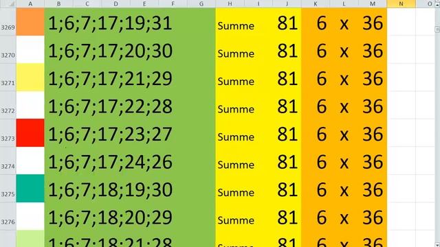 Лото 6 из 36 Сумма 81 video 17 смотреть онлайн