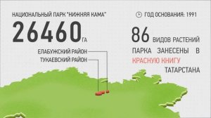 Заповедники Татарстана