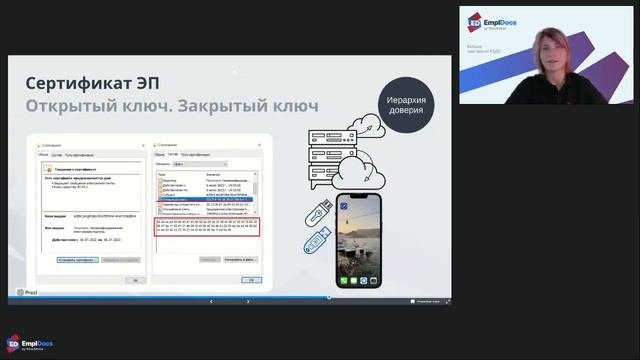 Какая электронная подпись нужна именно вам? Разбираемся в типах ЭЦП