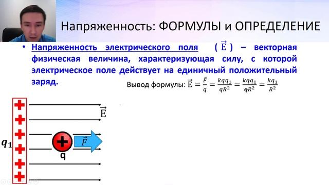 #3 Напряженность E. Электрическое поле. Напряженность электрического поля.