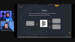 Apache Kafka com Wesley Willians // Live #90