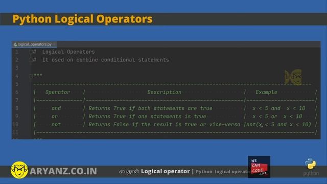 Python type casting and Operators | Beginner | Python in Tamil | பைத்தான் கற்றுக்கொள்ளுங்கள்