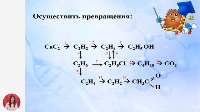 Химия, 11-й класс, Генетическая связь между углеводородами смотреть онлайн