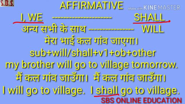 FUTURE INDEFINITE TENSE USES OF SHALL AND WILL смотреть онлайн