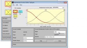 Fuzzy Logic Toolbox