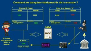 Comment la monnaie est-elle créée (Clin d'oeil aux GJ)