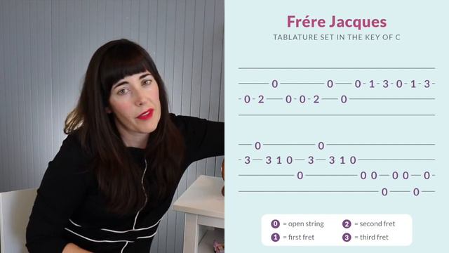 Easy Tablature: Play Frére Jacques in the Key of C | Let's Play! Ukulele for Beginners смотреть онлайн