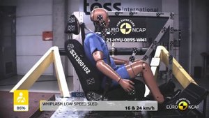 Hyundai Tucson | Crash Test in Euro NCAP