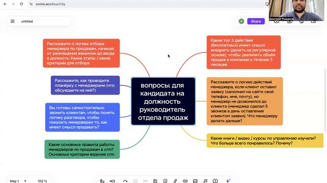 Какие вопросы задавать кандидату на должность руководитель отдела продаж на первом собеседовании? смотреть онлайн