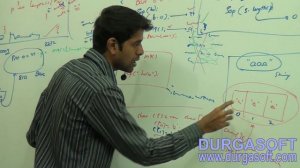 Core Java -  java.lang.package - String class-no arg constructor Part-3