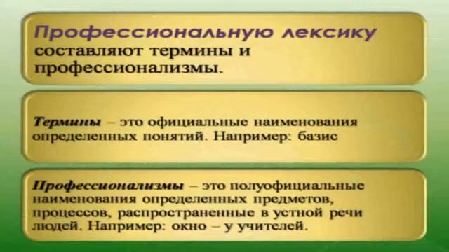Сегизбаева К.К. Лексикология СРЯ. Лексика СРЯ с точки зрения сферы ее употребления смотреть онлайн
