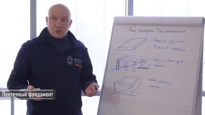 Как выбрать фундамент и не потерять деньги? Какой тип фундамента лучше подойдет в Вашем случае?