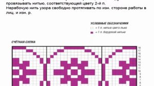 Жаккардовая сумка крючком