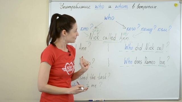 Употребление Who и Whom в вопросах