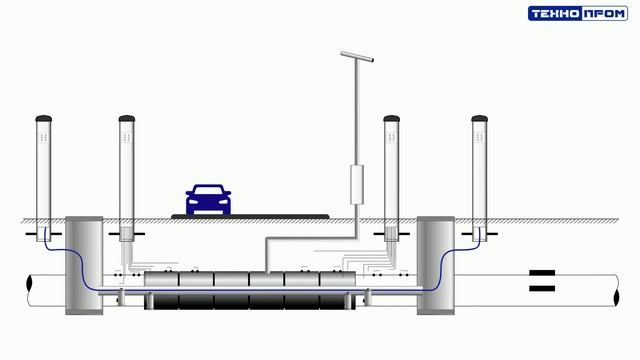 Защита переходов смотреть онлайн