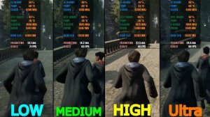 Hogwarts Legacy - i3 10100F - Nvidia GTX 1660 Super - 16GB RAM - All Settings FPS Test
