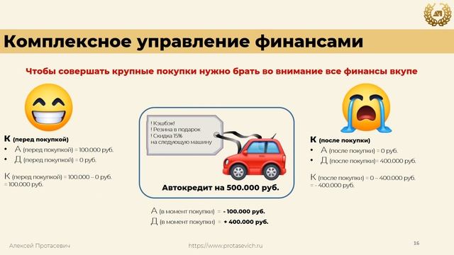 Занятие №1 Как и зачем управлять деньгами (лекция)