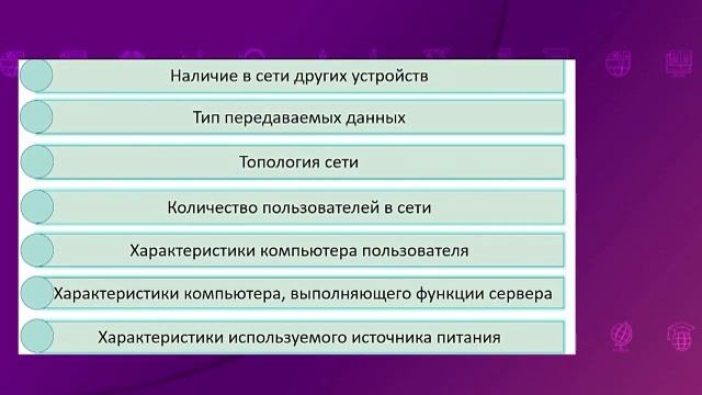 Информатика. 8 класс. Компьютерные сети /01.10.2020/ смотреть онлайн