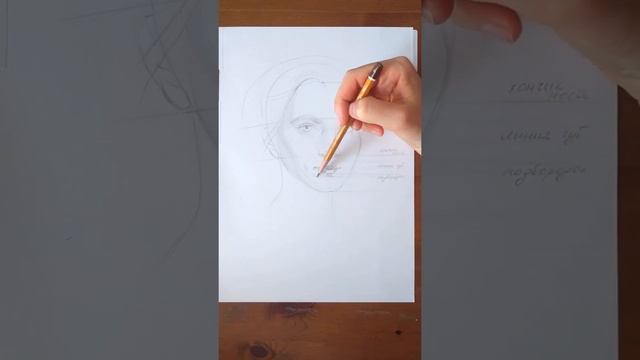 Рисуем женский портрет карандашом. Поворот головы 3/4. Урок ИЗО в школе. 6 класс.